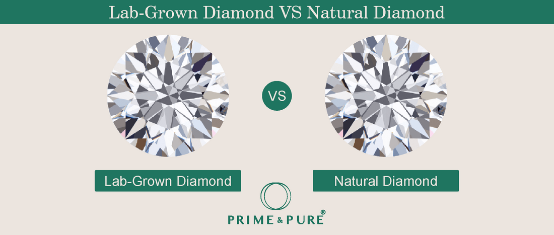 Lab-Grown vs Mined Diamonds