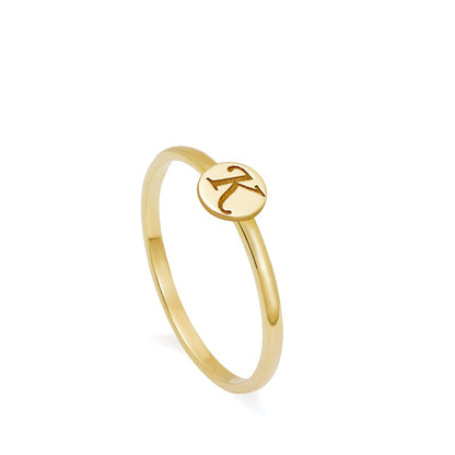 Initial Ring - Prime & Pure